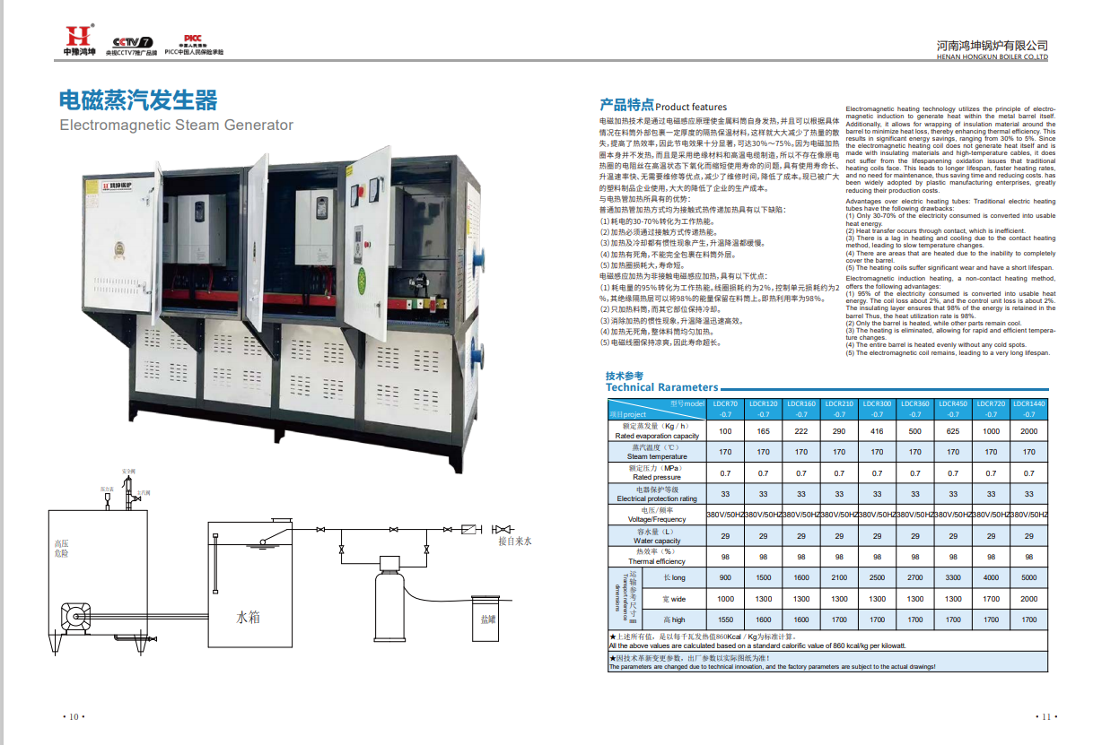 14吨720kw电磁蒸汽发生器